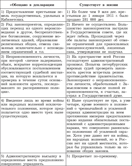 Иллюстрация к книге — Великий Столыпин. "Не великие потрясения, а Великая Россия" [_01.jpg]