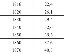 Иллюстрация к книге — Бисмарк. Биография [autogen_ebook_id2.jpg]