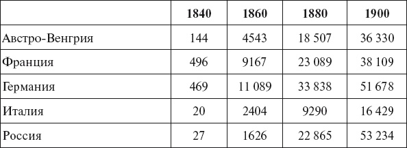 Иллюстрация к книге — Бисмарк. Биография [autogen_ebook_id5.jpg]