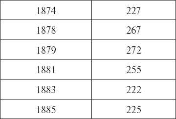 Иллюстрация к книге — Бисмарк. Биография [autogen_ebook_id9.jpg]