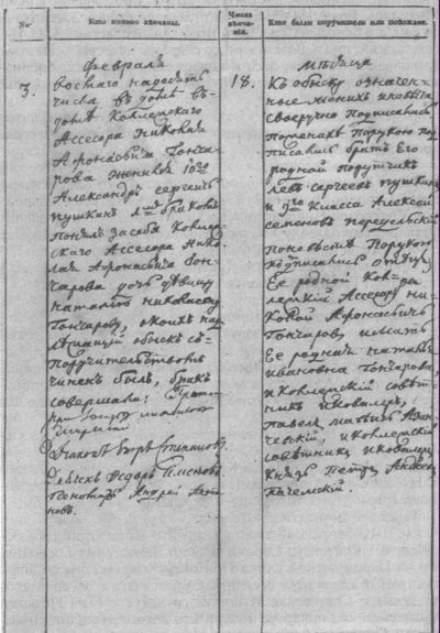 Иллюстрация к книге — Наталья Гончарова [i_007.jpg]