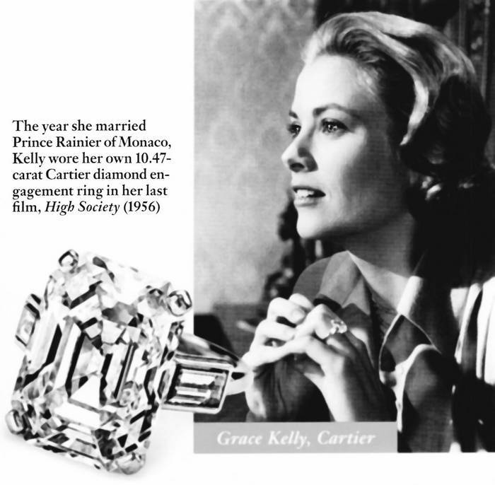 Иллюстрация к книге — Грейс Келли. Как стать принцессой… [i_077.jpg]