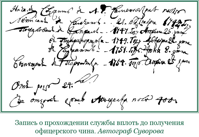 Иллюстрация к книге — Наука побеждать [i_018.jpg]