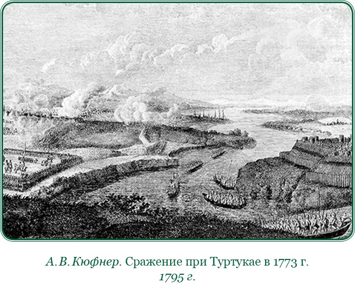 Иллюстрация к книге — Наука побеждать [i_028.jpg]