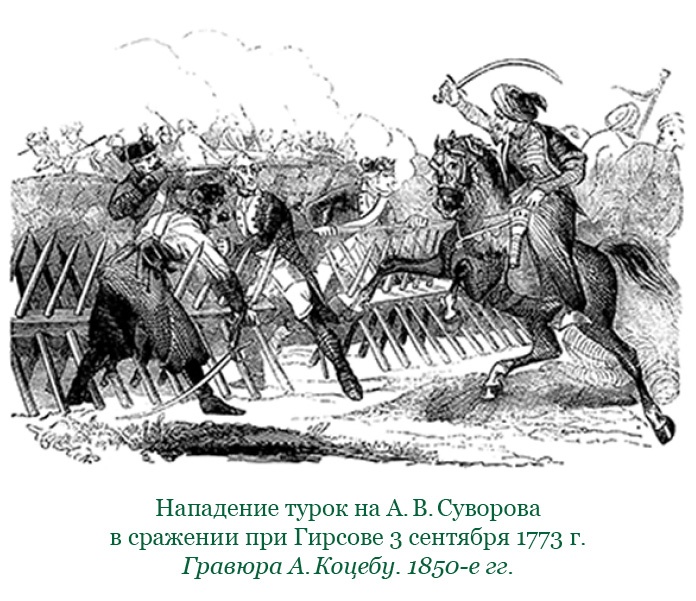 Иллюстрация к книге — Наука побеждать [i_030.jpg]