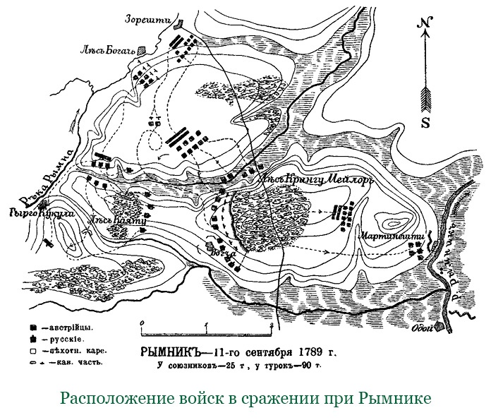 Иллюстрация к книге — Наука побеждать [i_057.jpg]