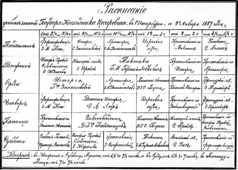 Иллюстрация к книге — Врачи двора его Императорского величества, или Как лечили царскую семью [_444.jpg]