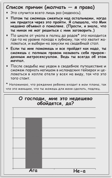 Иллюстрация к книге — Любовь и другие катастрофы [i_019.jpg]