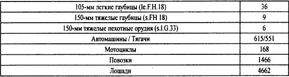 Иллюстрация к книге — Крым 1944. Весна освобождения [i_009.jpg]