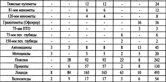 Иллюстрация к книге — Крым 1944. Весна освобождения [i_013.jpg]