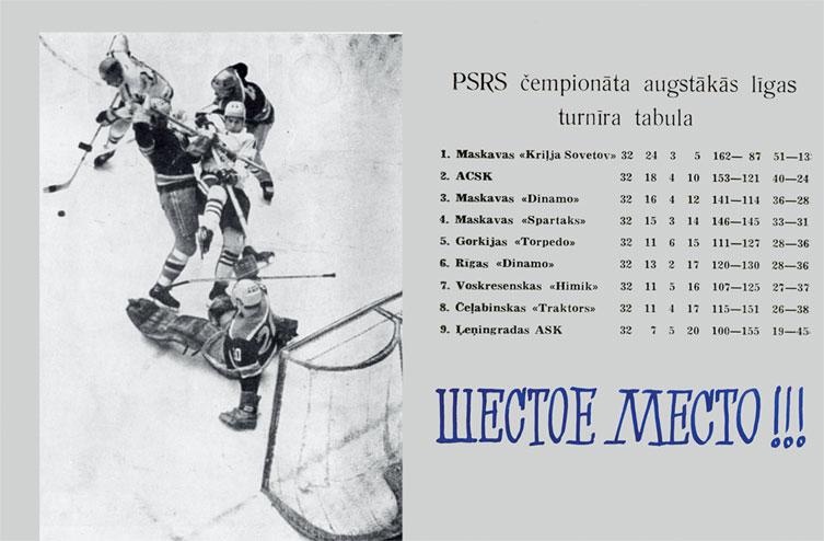 Иллюстрация к книге — Виктор Тихонов. Жизнь во имя хоккея [_29.jpg]