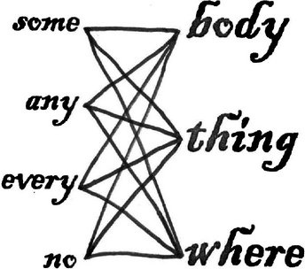 Иллюстрация к книге — Быстрый английский для путешественников во времени. Учебное пособие [i_024.jpg]