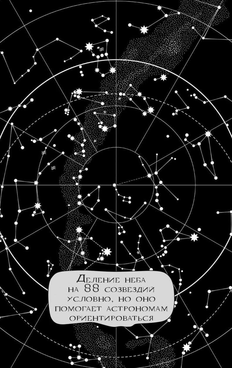 Иллюстрация к книге — 99 секретов астрономии [i_019.jpg]