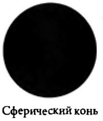 Иллюстрация к книге — Страх физики. Сферический конь в вакууме [i_001.jpg]