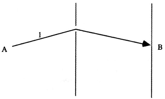 Иллюстрация к книге — Страх физики. Сферический конь в вакууме [i_010.jpg]