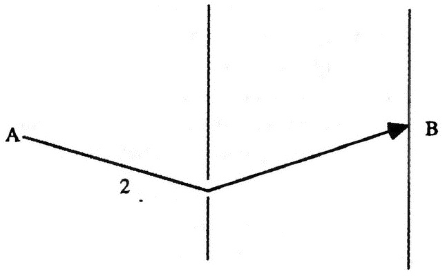 Иллюстрация к книге — Страх физики. Сферический конь в вакууме [i_011.jpg]