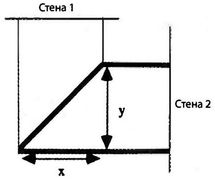 Иллюстрация к книге — Страх физики. Сферический конь в вакууме [i_027.jpg]