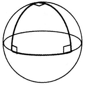 Иллюстрация к книге — Страх физики. Сферический конь в вакууме [i_033.jpg]