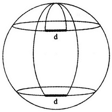 Иллюстрация к книге — Страх физики. Сферический конь в вакууме [i_036.jpg]