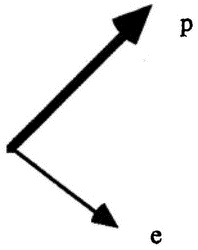 Иллюстрация к книге — Страх физики. Сферический конь в вакууме [i_039.jpg]