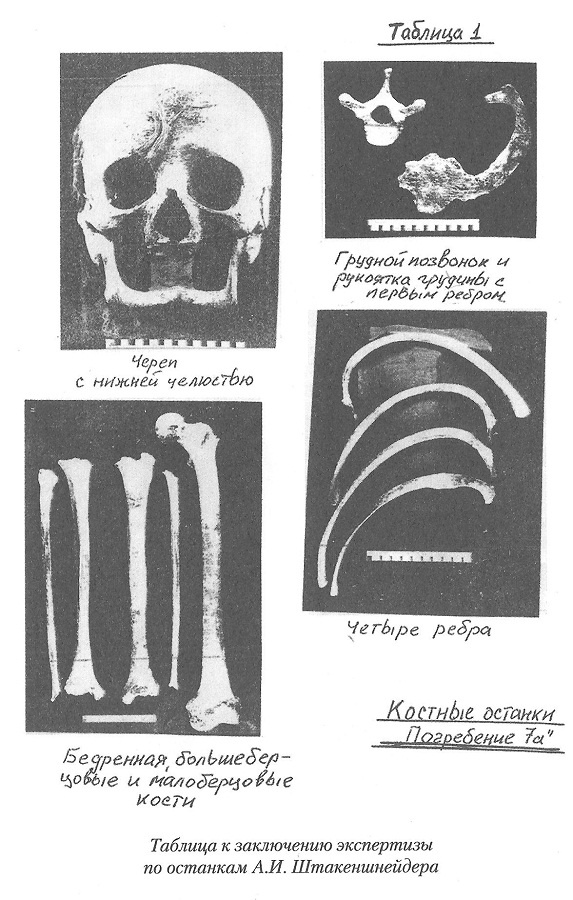 Иллюстрация к книге — Тайны реального следствия. Записки следователя прокуратуры по особо важным делам [i_028.jpg]