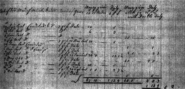 Иллюстрация к книге — Жизнь Джейн Остин [i_003.jpg]