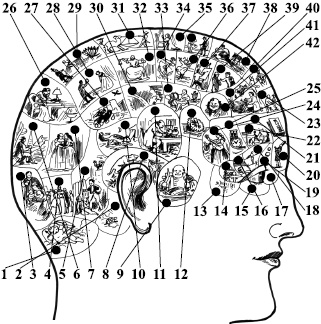 Иллюстрация к книге — Занимательная психология [i_008.jpg]