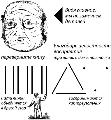 Иллюстрация к книге — Занимательная психология [i_035.jpg]
