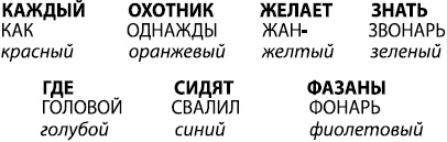 Иллюстрация к книге — Занимательная психология [i_069.jpg]