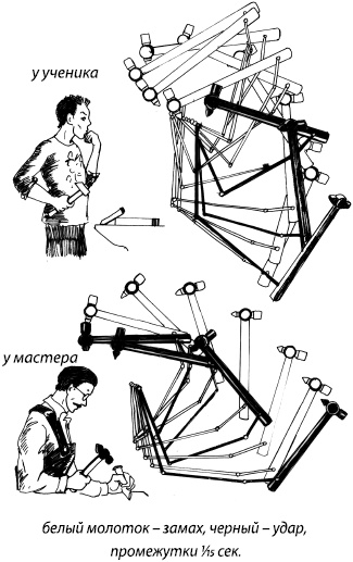 Иллюстрация к книге — Занимательная психология [i_092.jpg]
