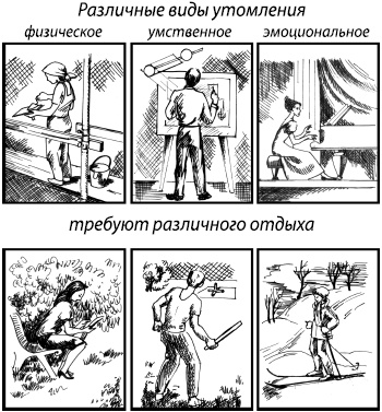 Иллюстрация к книге — Занимательная психология [i_097.jpg]