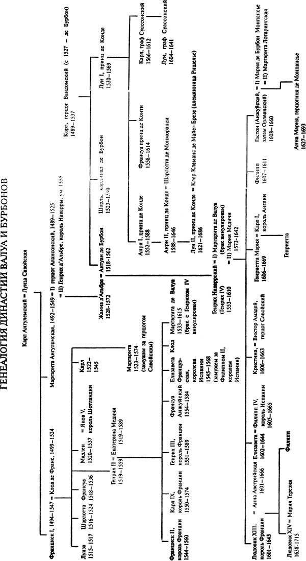 Иллюстрация к книге — Кардинал Ришелье и становление Франции [i_004.jpg]