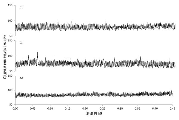 Иллюстрация к книге — Сверхъестественный разум. Как обычные люди делают невозможное с помощью силы подсознания [i_045.jpg]