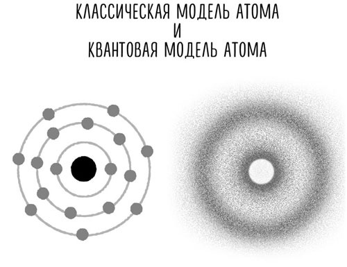 Иллюстрация к книге — Сверхъестественный разум. Как обычные люди делают невозможное с помощью силы подсознания [i_055.jpg]