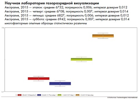 Иллюстрация к книге — Сверхъестественный разум. Как обычные люди делают невозможное с помощью силы подсознания [i_077.jpg]