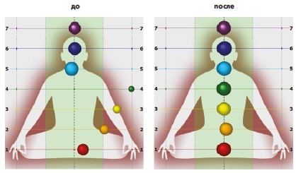 Иллюстрация к книге — Сверхъестественный разум. Как обычные люди делают невозможное с помощью силы подсознания [i_084.jpg]