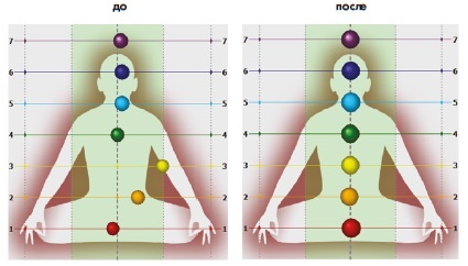 Иллюстрация к книге — Сверхъестественный разум. Как обычные люди делают невозможное с помощью силы подсознания [i_085.jpg]