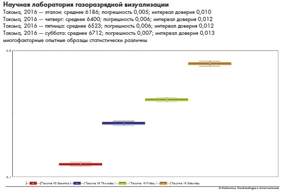 Иллюстрация к книге — Сверхъестественный разум. Как обычные люди делают невозможное с помощью силы подсознания [i_121.jpg]