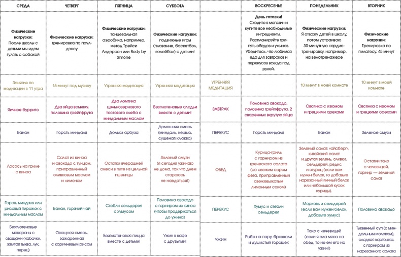 Иллюстрация к книге — Просто быть счастливой. Измени себя, не изменяя себе [i_050.jpg]