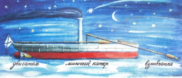 Иллюстрация к книге — Адмирал Макаров. "В море - значит дома!" [i_004.jpg]