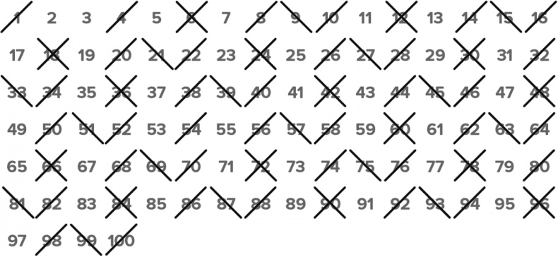 Иллюстрация к книге — Тайны чисел. Математическая одиссея [i_023.jpg]