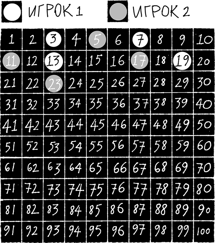 Иллюстрация к книге — Тайны чисел. Математическая одиссея [i_025.jpg]