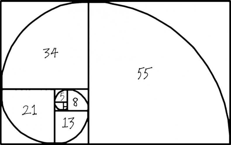 Иллюстрация к книге — Тайны чисел. Математическая одиссея [i_027.jpg]