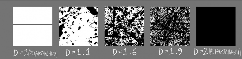 Иллюстрация к книге — Тайны чисел. Математическая одиссея [i_064.jpg]