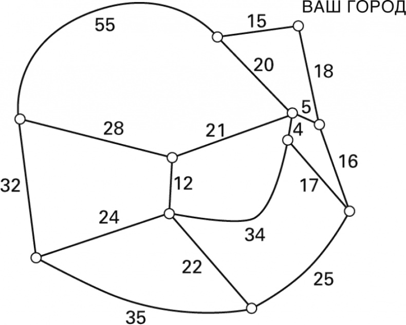 Иллюстрация к книге — Тайны чисел. Математическая одиссея [i_101.jpg]