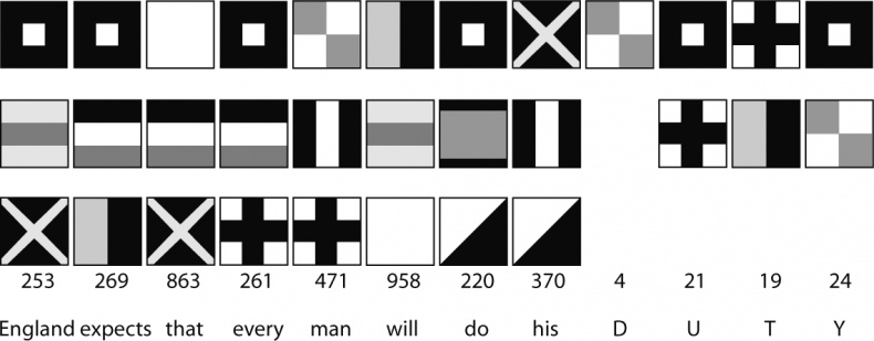 Иллюстрация к книге — Тайны чисел. Математическая одиссея [i_115.jpg]