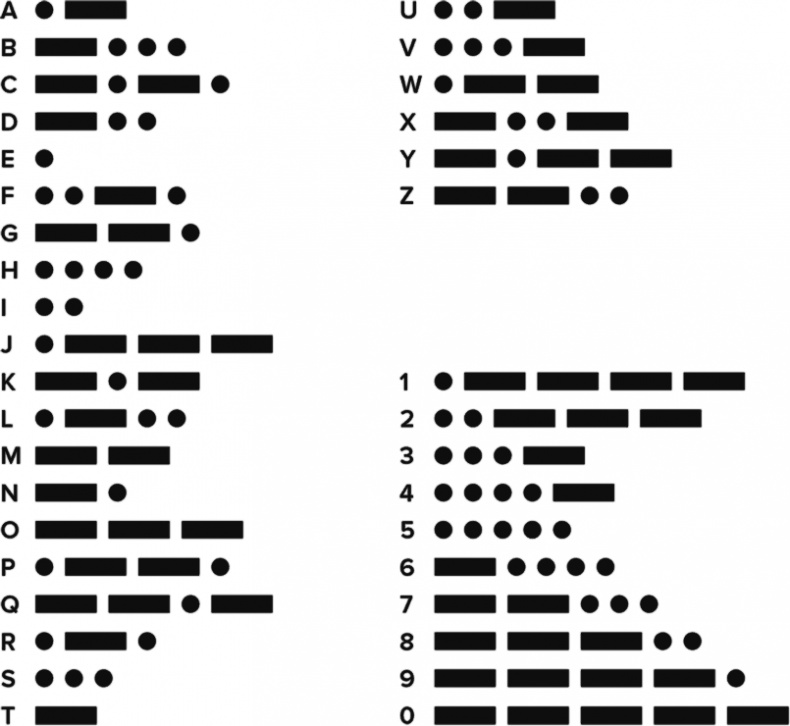 Иллюстрация к книге — Тайны чисел. Математическая одиссея [i_121.jpg]