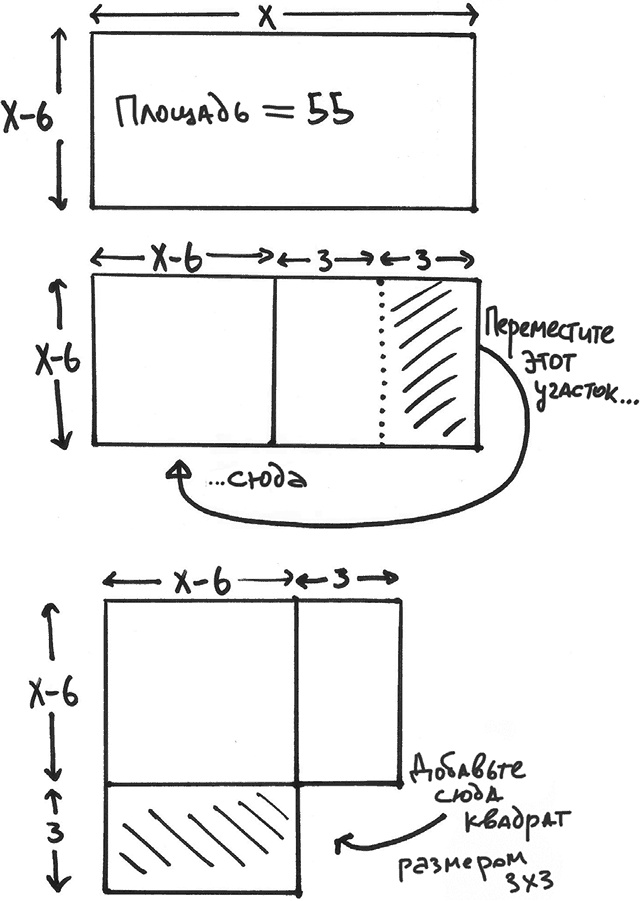 Иллюстрация к книге — Тайны чисел. Математическая одиссея [i_148.jpg]