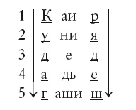 Иллюстрация к книге — Письма к Вере [i_013.jpg]