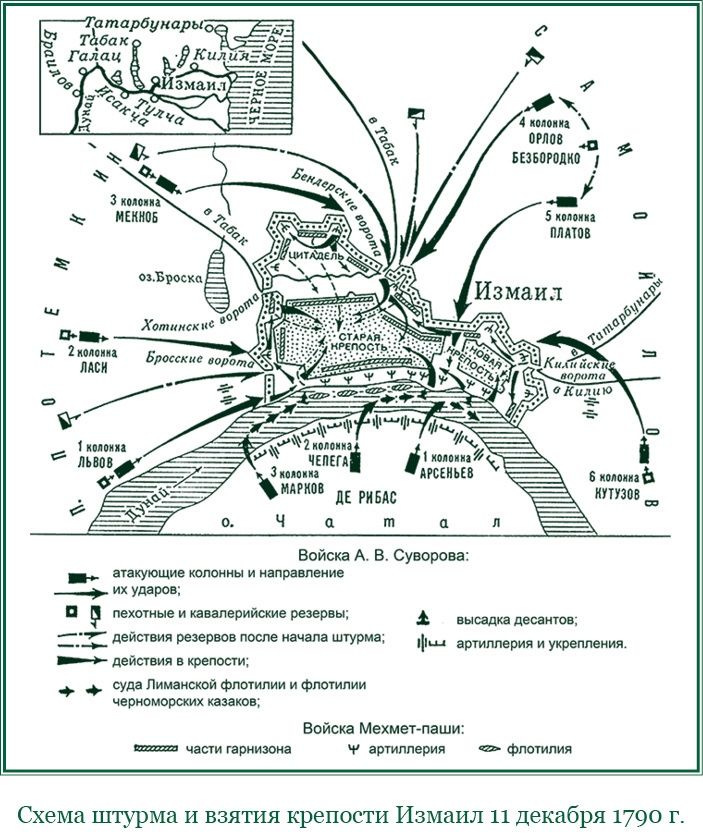 Иллюстрация к книге — Святое русское воинство [i_037.jpg]
